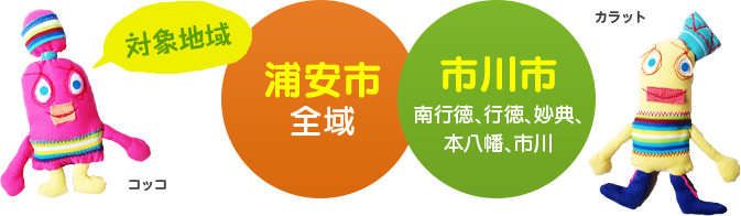 対象地域は浦安市・市川市